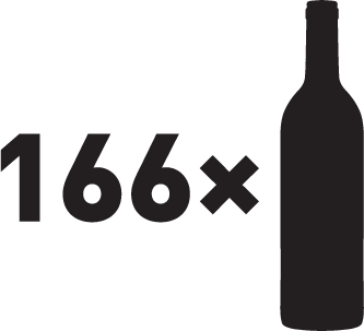 Palackok száma 166x