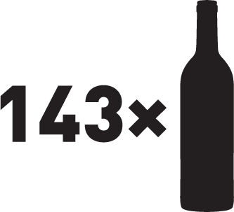 Palackok száma 143x
