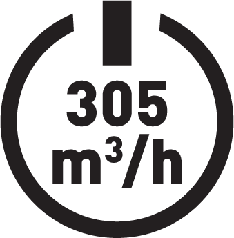 Szívóteljesítmény 305 m³/óra